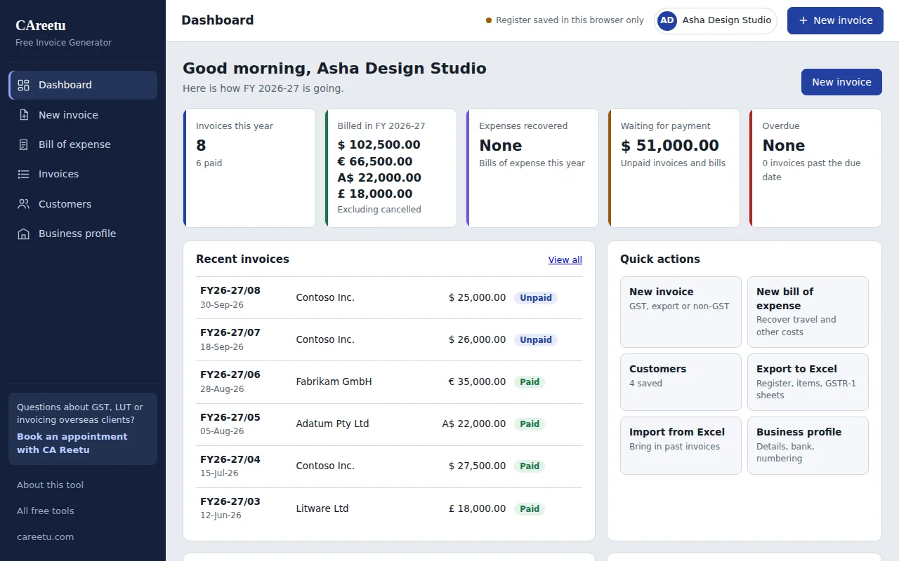 The invoice dashboard showing invoices this year, amounts billed and unpaid, recent invoices and quick actions